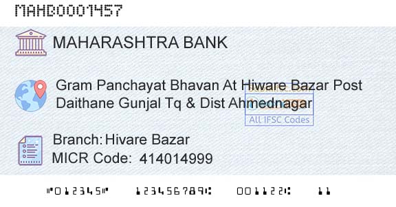 Bank Of Maharashtra Hivare BazarBranch 