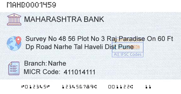 Bank Of Maharashtra NarheBranch 