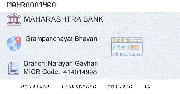 Bank Of Maharashtra Narayan GavhanBranch 
