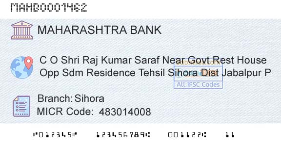 Bank Of Maharashtra SihoraBranch 