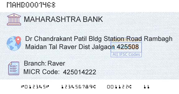 Bank Of Maharashtra RaverBranch 