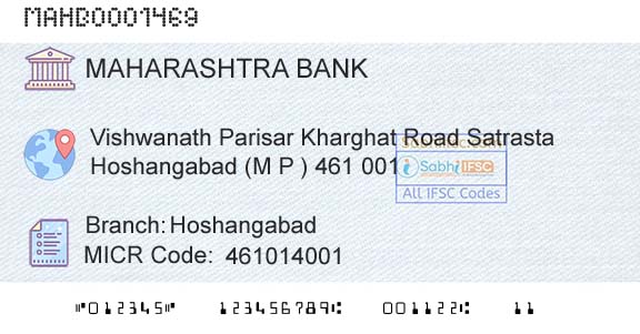 Bank Of Maharashtra HoshangabadBranch 