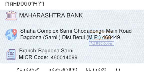 Bank Of Maharashtra Bagdona SarniBranch 