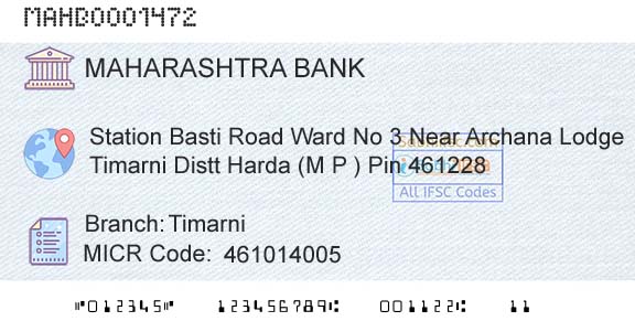 Bank Of Maharashtra TimarniBranch 