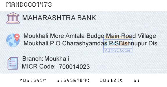 Bank Of Maharashtra MoukhaliBranch 