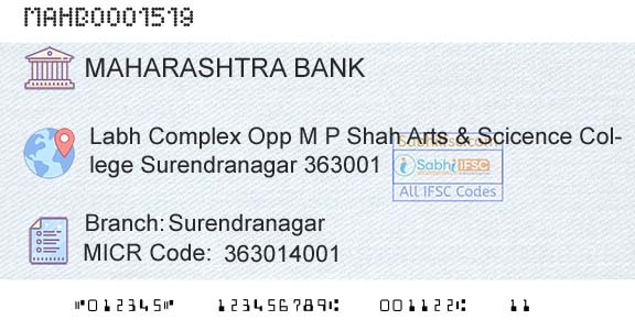 Bank Of Maharashtra SurendranagarBranch 