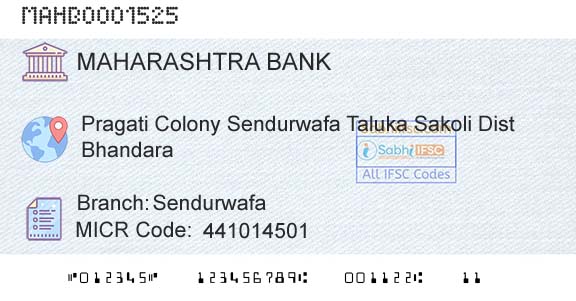 Bank Of Maharashtra SendurwafaBranch 
