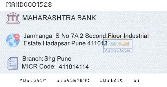Bank Of Maharashtra Shg PuneBranch 