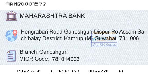Bank Of Maharashtra GaneshguriBranch 
