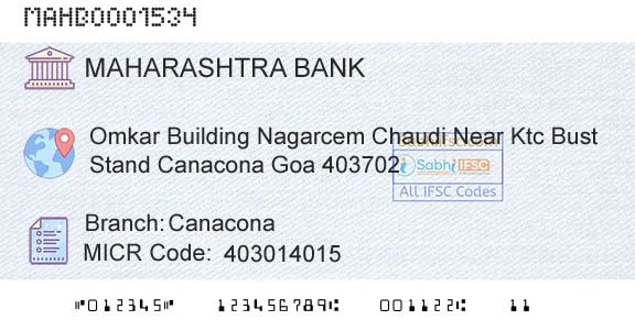 Bank Of Maharashtra CanaconaBranch 