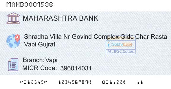 Bank Of Maharashtra VapiBranch 