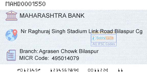 Bank Of Maharashtra Agrasen Chowk BilaspurBranch 