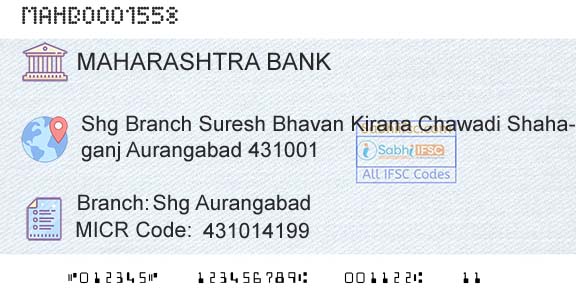 Bank Of Maharashtra Shg AurangabadBranch 