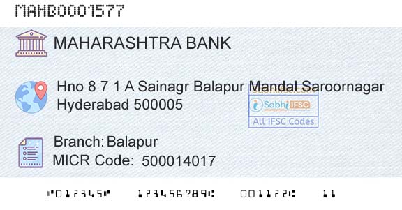 Bank Of Maharashtra BalapurBranch 