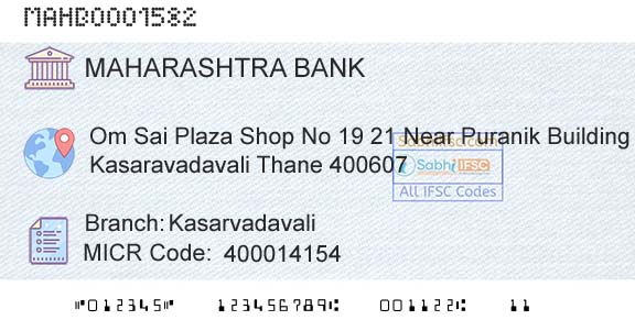 Bank Of Maharashtra KasarvadavaliBranch 