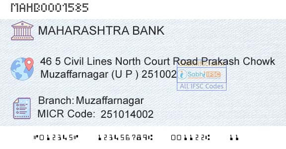 Bank Of Maharashtra MuzaffarnagarBranch 