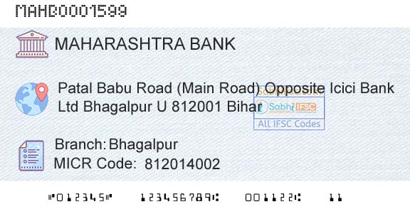 Bank Of Maharashtra BhagalpurBranch 
