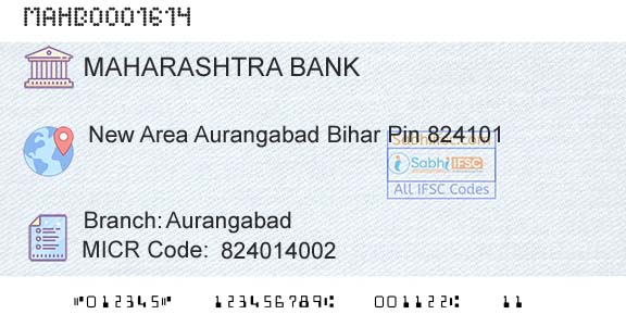 Bank Of Maharashtra AurangabadBranch 