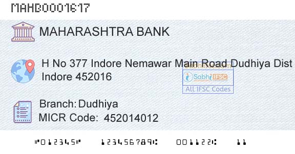 Bank Of Maharashtra DudhiyaBranch 