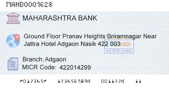 Bank Of Maharashtra AdgaonBranch 