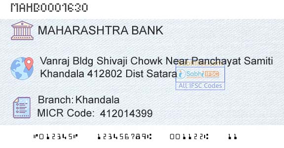 Bank Of Maharashtra KhandalaBranch 