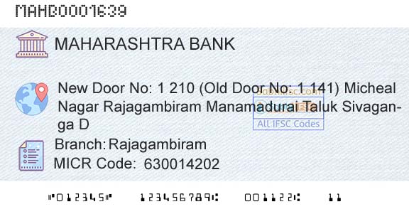 Bank Of Maharashtra RajagambiramBranch 