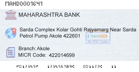 Bank Of Maharashtra AkoleBranch 