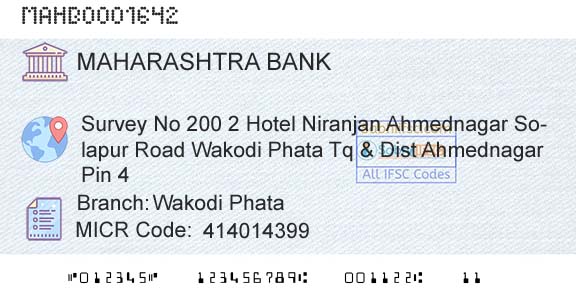 Bank Of Maharashtra Wakodi PhataBranch 