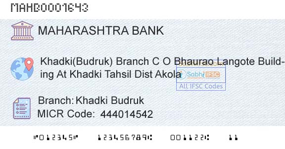 Bank Of Maharashtra Khadki Budruk Branch 
