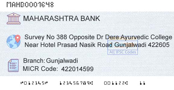 Bank Of Maharashtra GunjalwadiBranch 