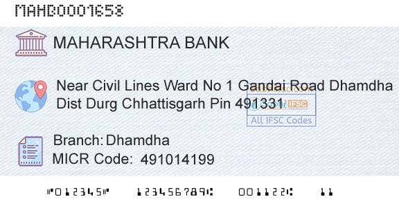 Bank Of Maharashtra DhamdhaBranch 