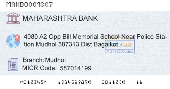 Bank Of Maharashtra MudholBranch 