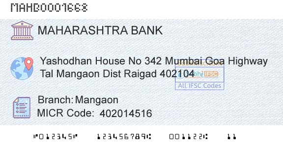 Bank Of Maharashtra MangaonBranch 