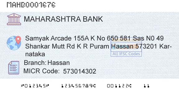 Bank Of Maharashtra HassanBranch 