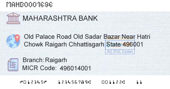 Bank Of Maharashtra RaigarhBranch 