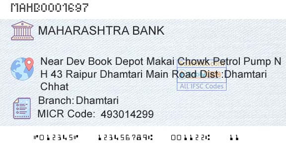 Bank Of Maharashtra DhamtariBranch 