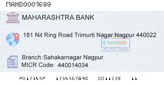 Bank Of Maharashtra Sahakarnagar NagpurBranch 