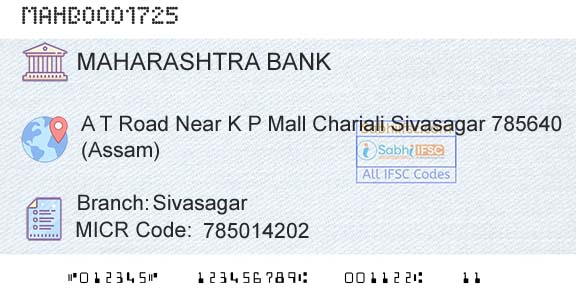 Bank Of Maharashtra SivasagarBranch 