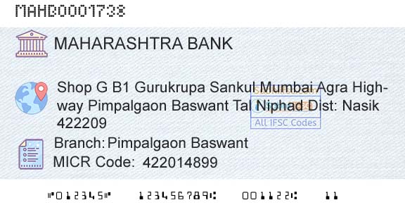 Bank Of Maharashtra Pimpalgaon BaswantBranch 