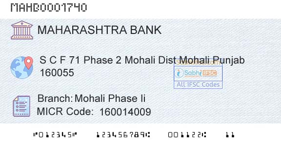 Bank Of Maharashtra Mohali Phase IiBranch 