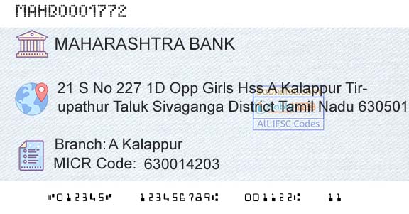 Bank Of Maharashtra A KalappurBranch 