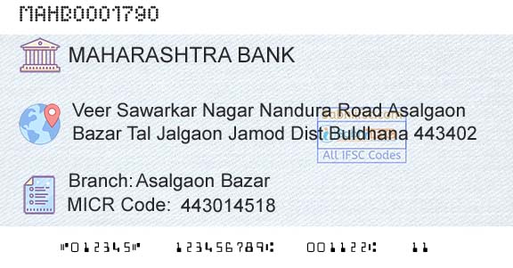Bank Of Maharashtra Asalgaon BazarBranch 
