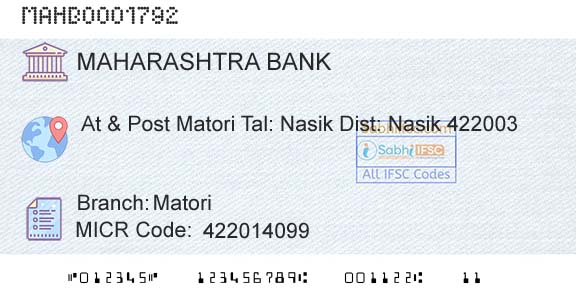 Bank Of Maharashtra MatoriBranch 