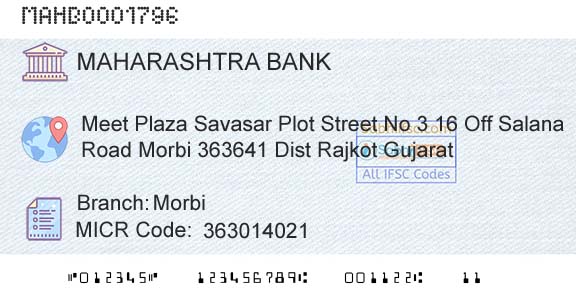 Bank Of Maharashtra MorbiBranch 
