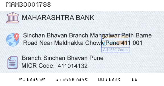 Bank Of Maharashtra Sinchan Bhavan PuneBranch 