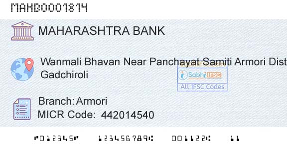 Bank Of Maharashtra ArmoriBranch 