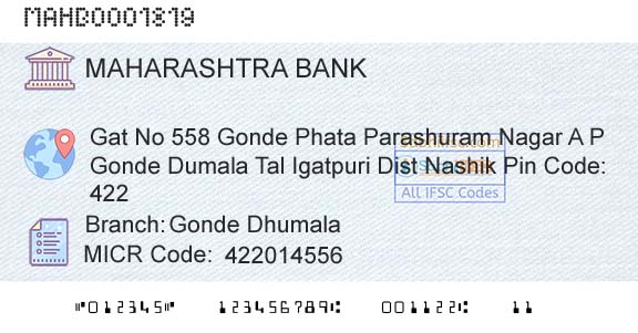 Bank Of Maharashtra Gonde DhumalaBranch 