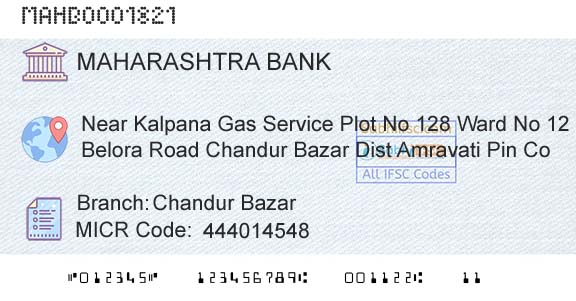 Bank Of Maharashtra Chandur BazarBranch 