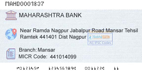 Bank Of Maharashtra MansarBranch 