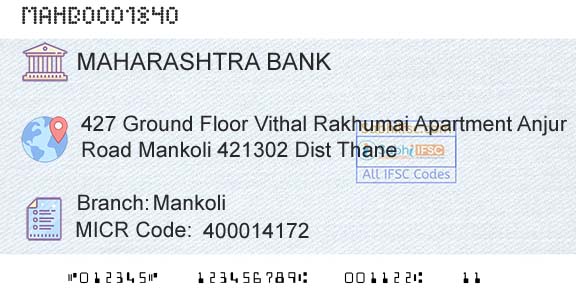 Bank Of Maharashtra MankoliBranch 